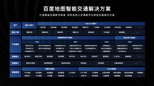 2021中國智能交通年會 地圖智能交通解決方案引關注，技術推廣服務再升級